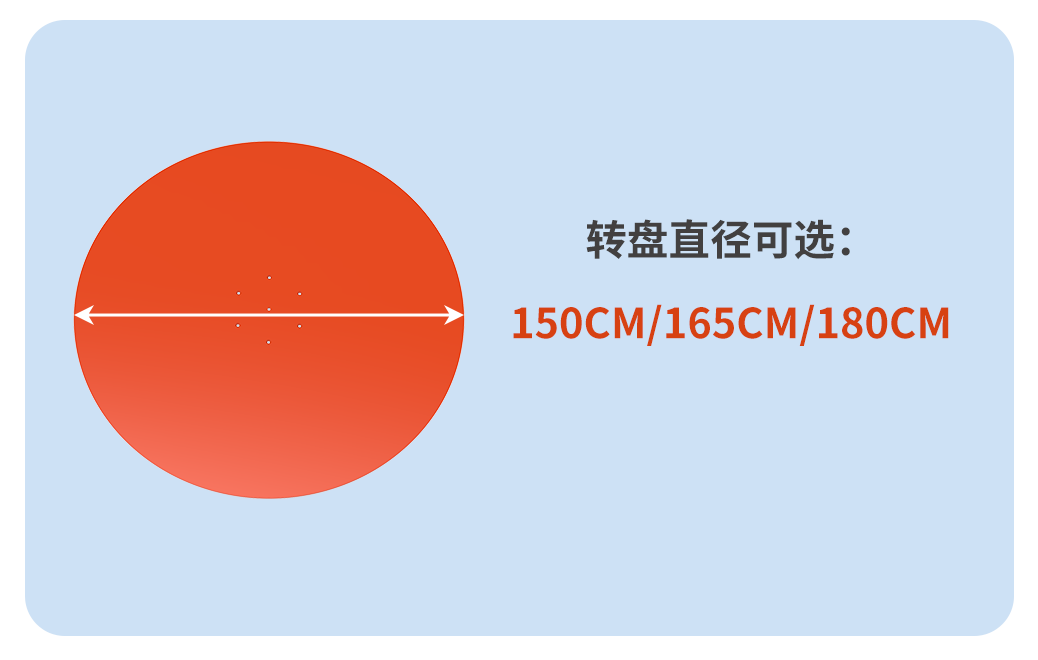 美奇斯托盤纏繞機(jī)，省膜！省人！！省心?。?！(圖7)